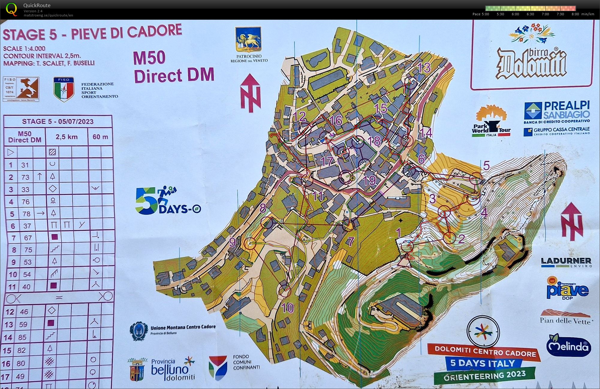 Italy 5days - Day 5, Sprint, Pieve Di Cadore (05-07-2023)