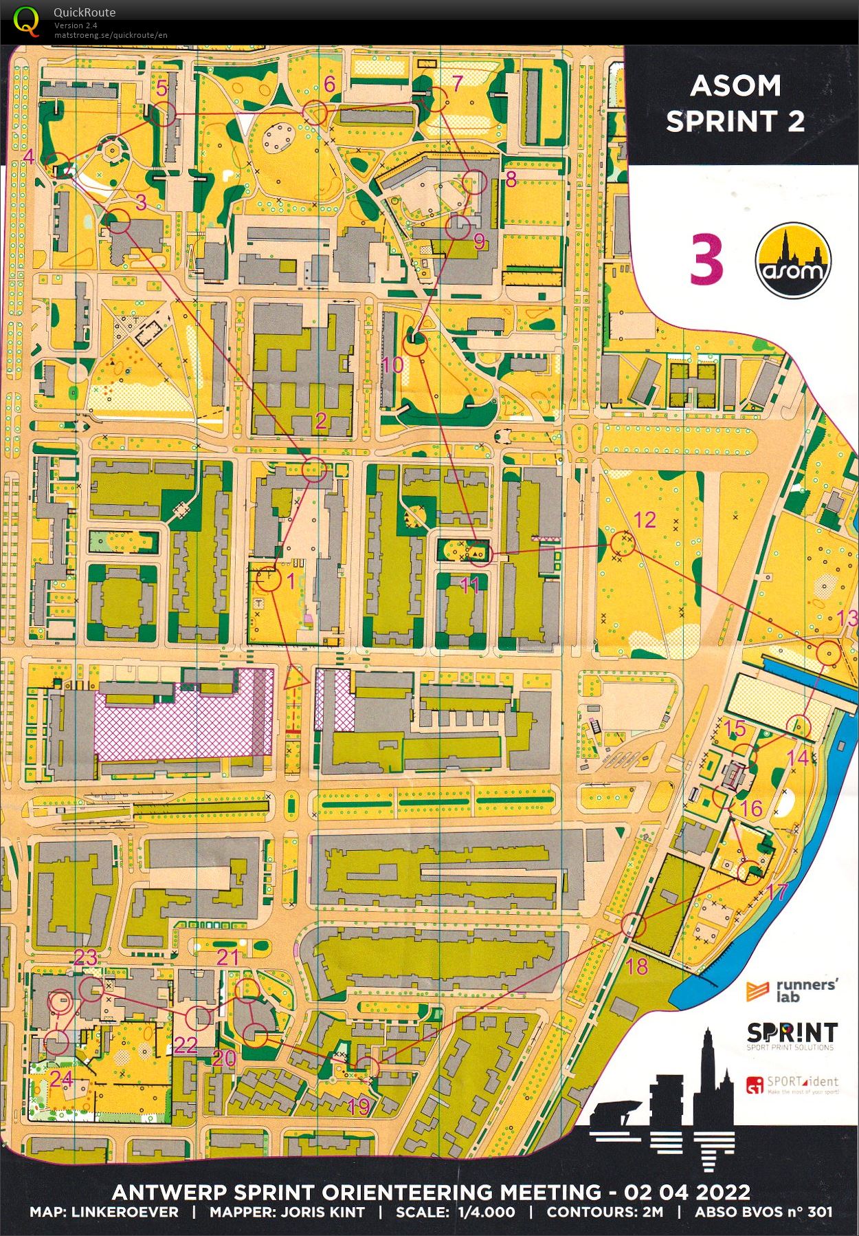 City Race Sprint 2 (02/04/2022)