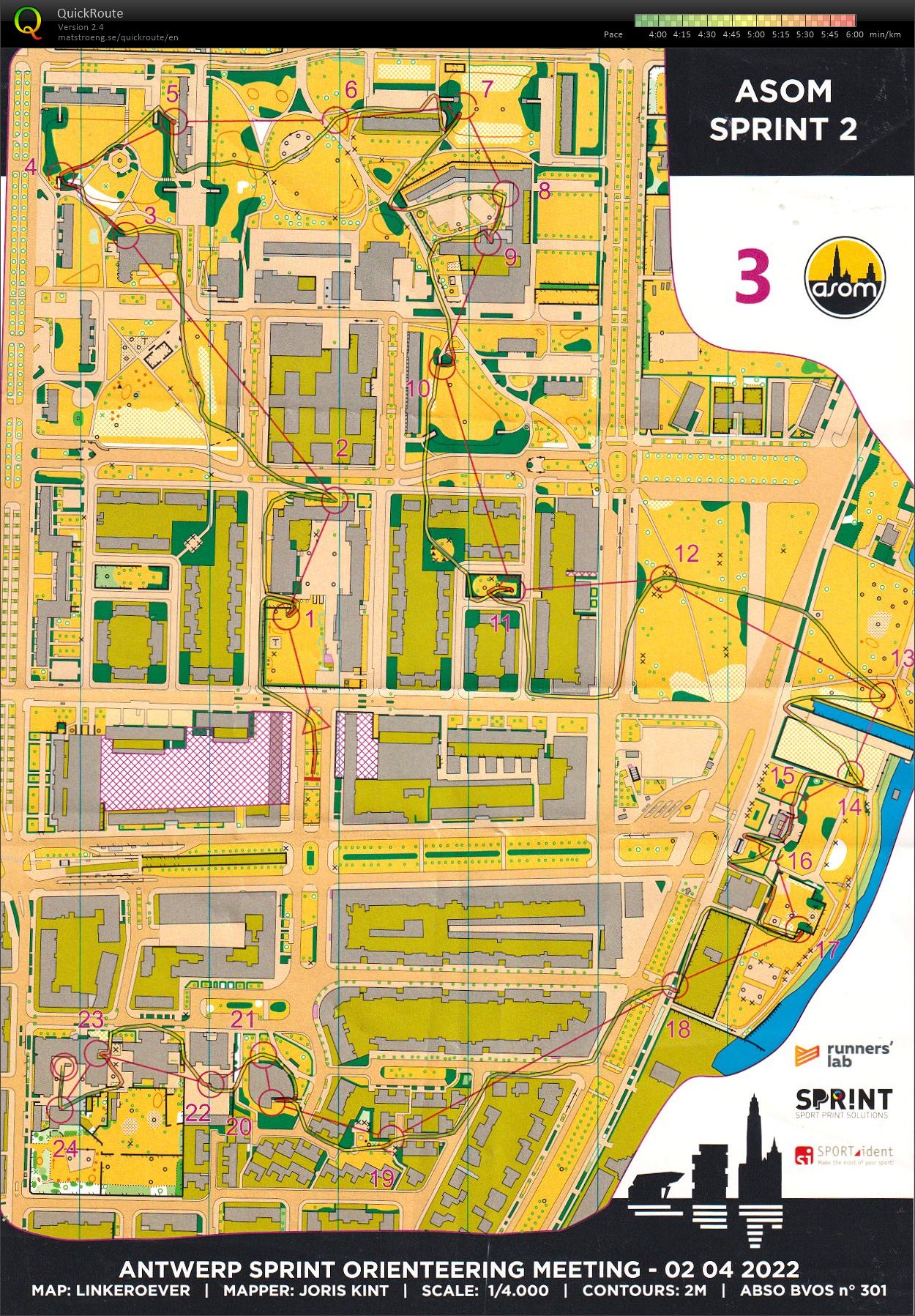 City Race Sprint 2 (02/04/2022)