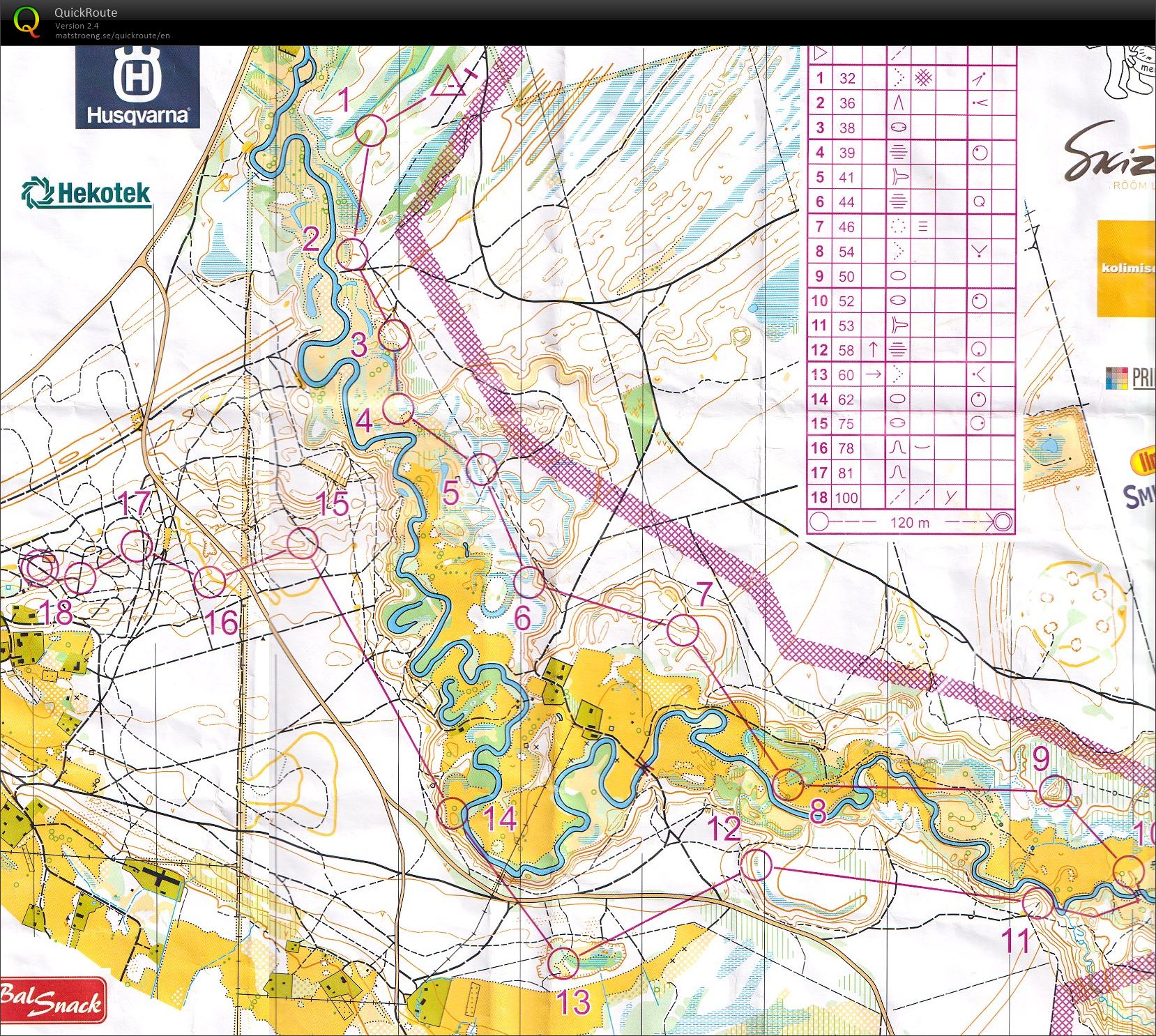 Suunto Games, Day 1 (25/09/2021)