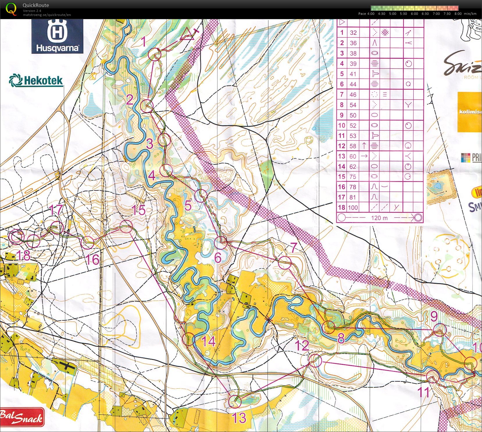 Suunto Games, Day 1 (25/09/2021)
