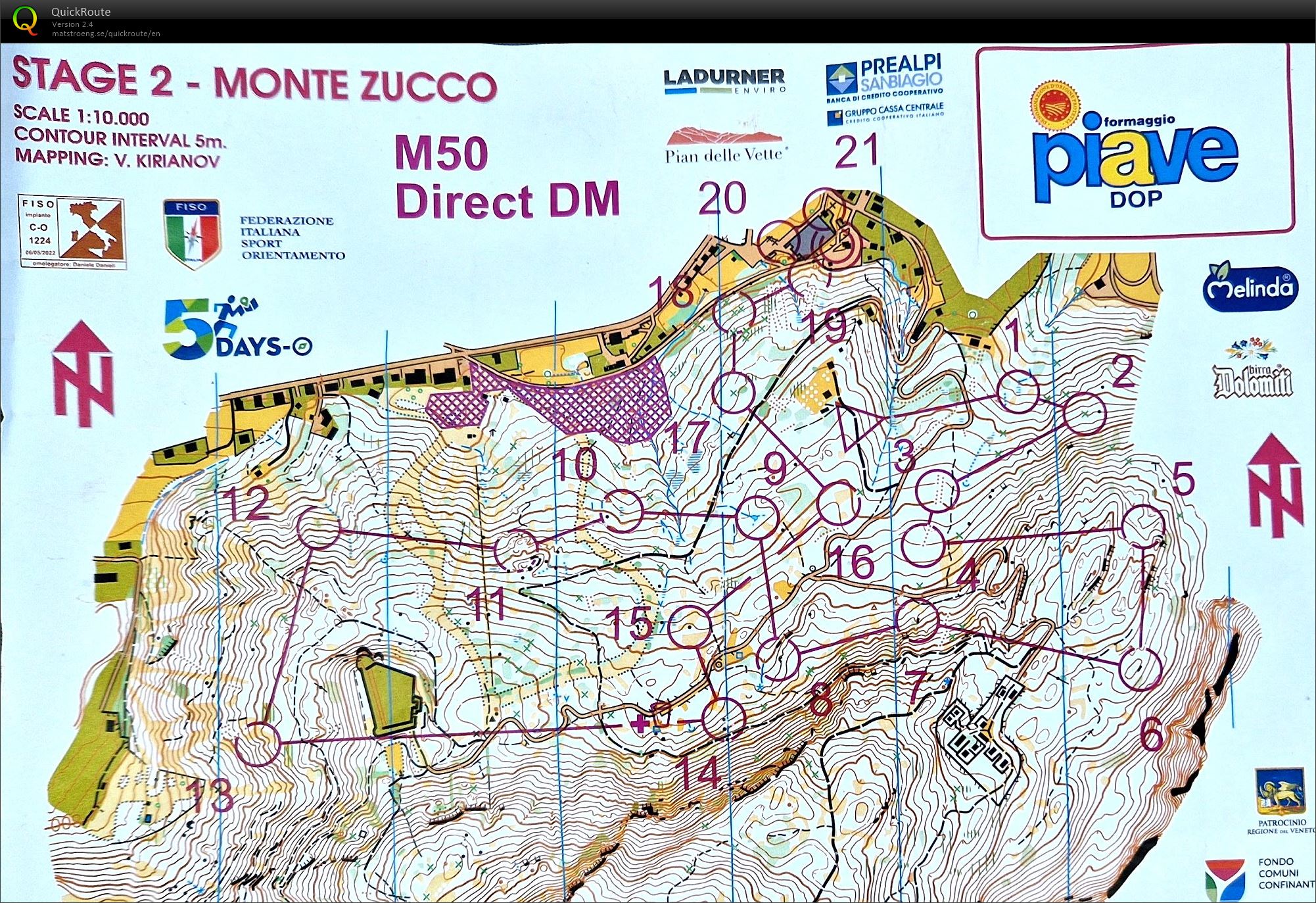 Italy 5-days Day 2, Long (02/07/2023)
