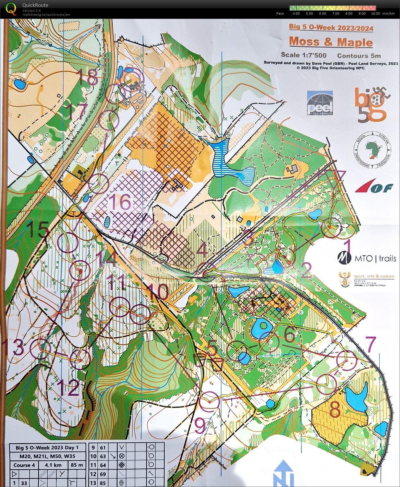 Big5, Day 1, Middle, M50 (29/12/2023)