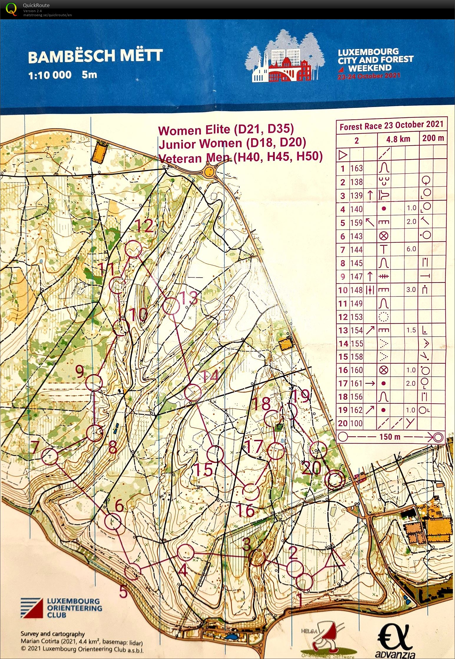 Luxembourg City Race, Middle (forest) M50 (23/10/2021)
