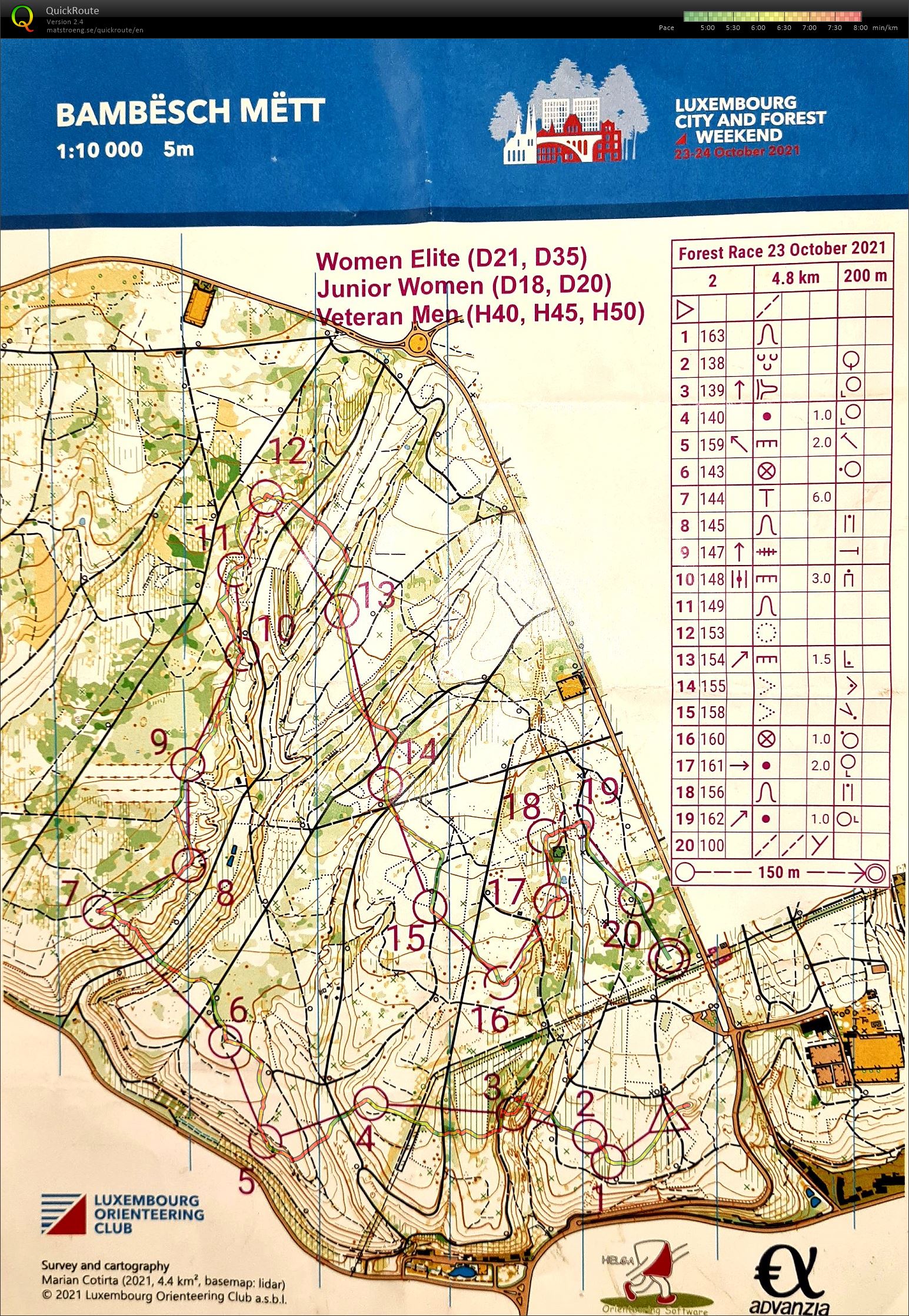 Luxembourg City Race, Middle (forest) M50 (23/10/2021)
