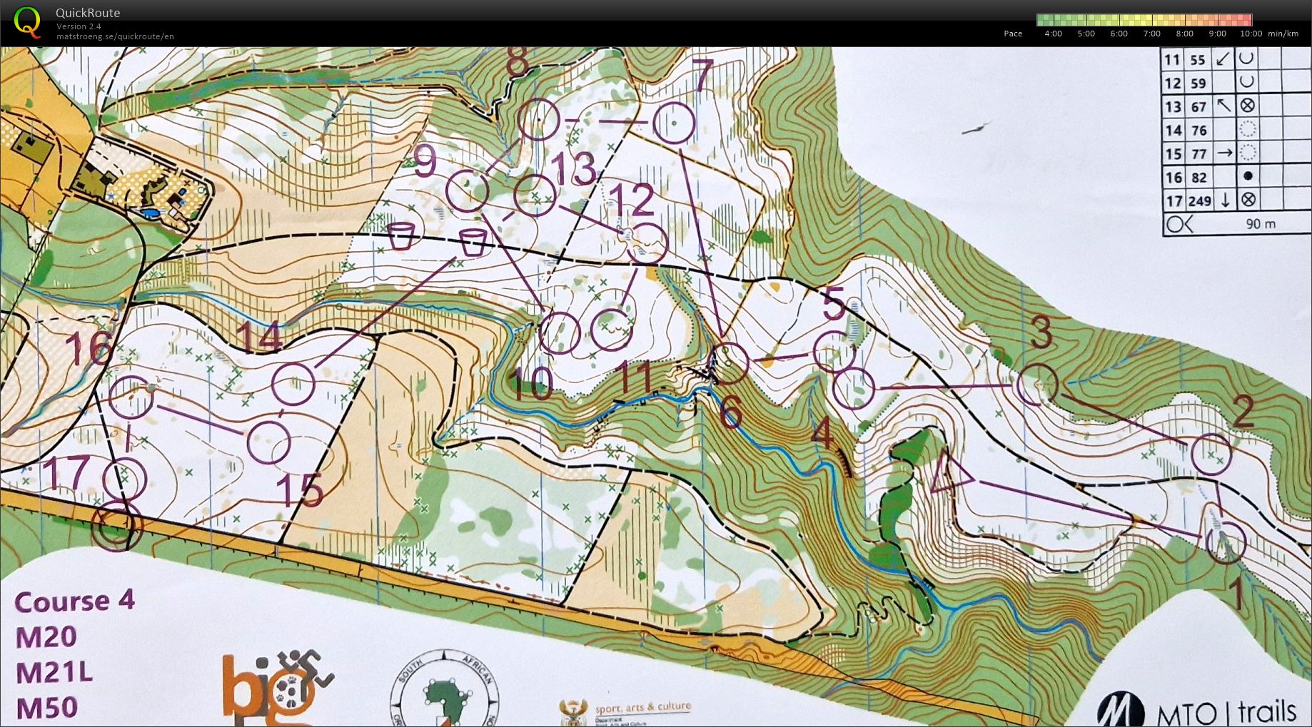 Big5, Day 3, Middle, M50 (31/12/2023)