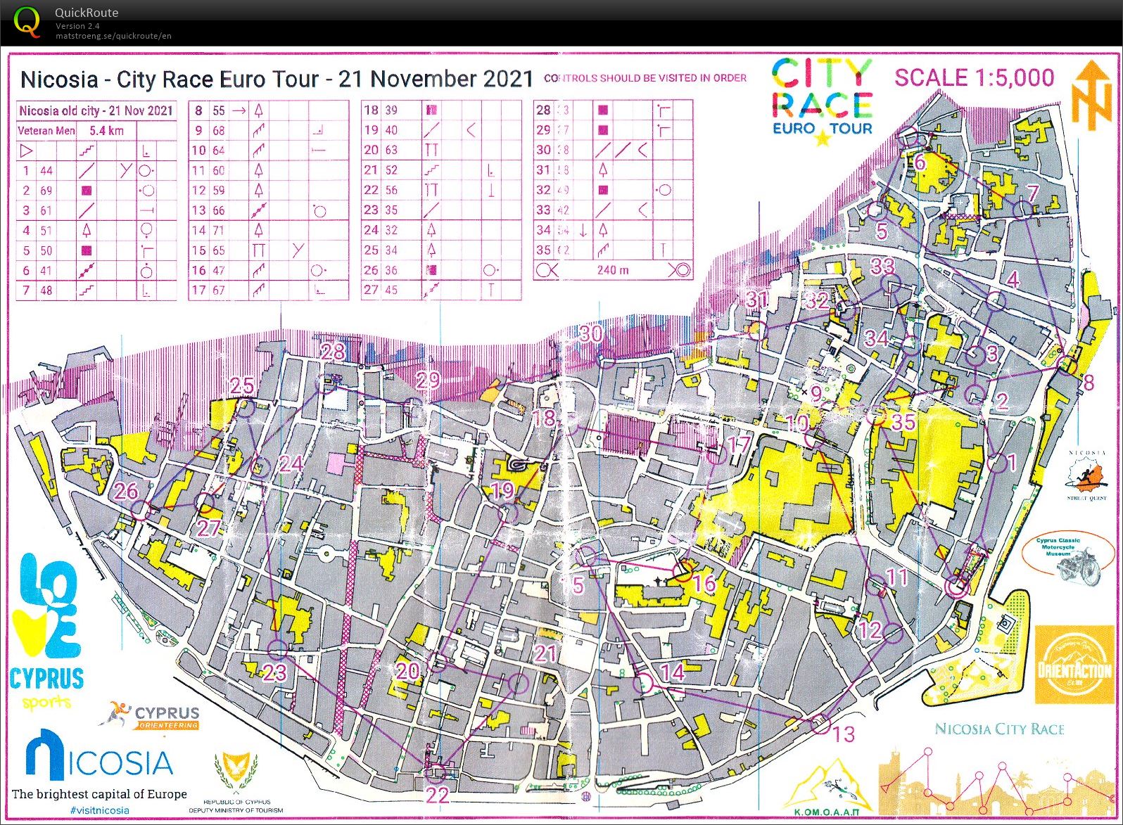 Cyprus City Race Tour (21.11.2021)