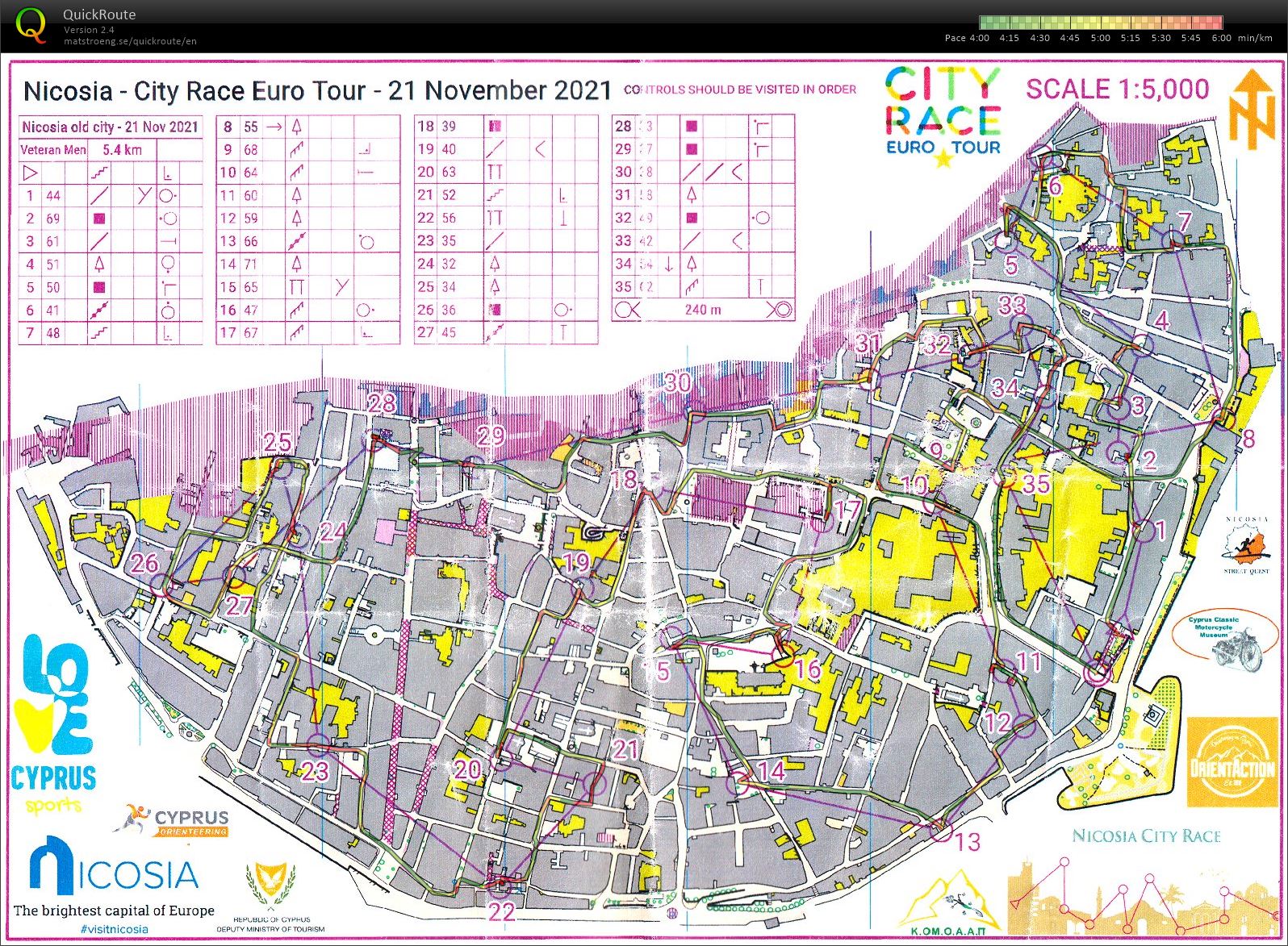 Cyprus City Race Tour (21.11.2021)